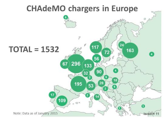 2015-01-30 CHAdeMO installation