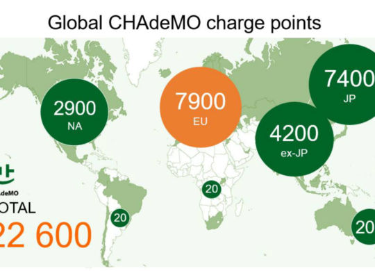 CHAdeMO charge points sept 18