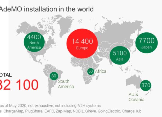 Slide 1: CHAdeMO Installation in the world