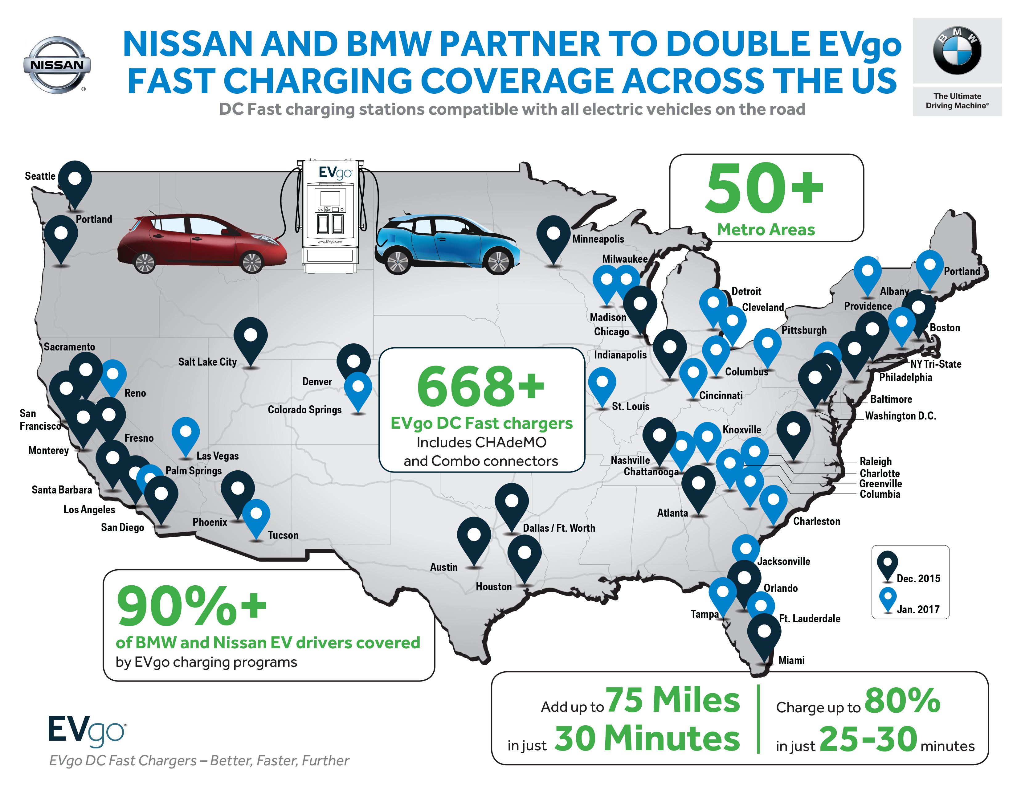 Ev Charging Stations Map Texas
