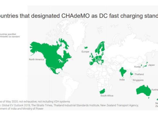 Countries designated CHAdeMO as DC fast charging standard