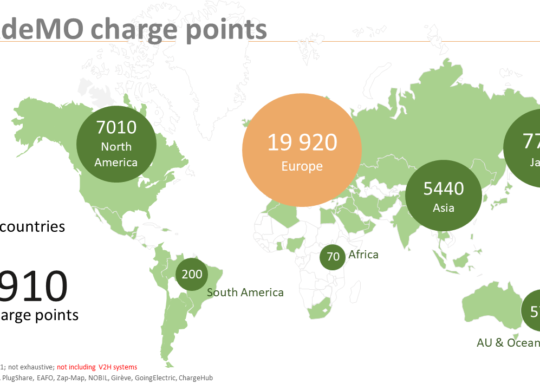 CHAdeMO global country (as of April 2021)